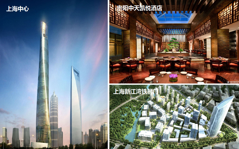 贝斯特 - 全球最奢华的游戏平台