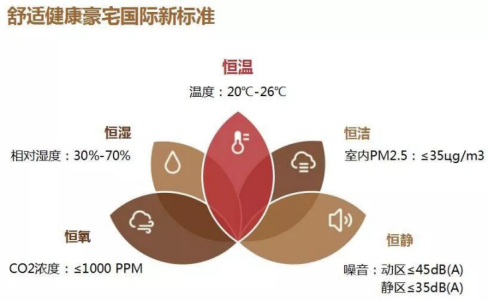 贝斯特 - 全球最奢华的游戏平台