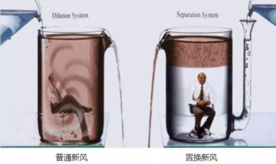 贝斯特 - 全球最奢华的游戏平台