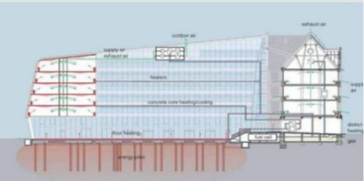 贝斯特 - 全球最奢华的游戏平台