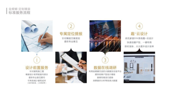 贝斯特 - 全球最奢华的游戏平台