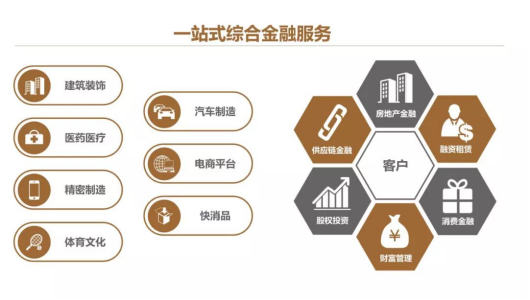 贝斯特 - 全球最奢华的游戏平台