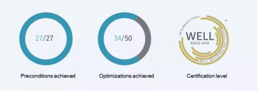 贝斯特 - 全球最奢华的游戏平台