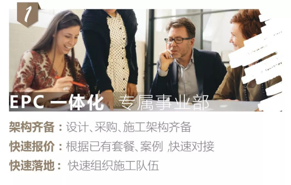 贝斯特 - 全球最奢华的游戏平台