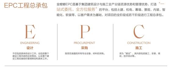 贝斯特 - 全球最奢华的游戏平台