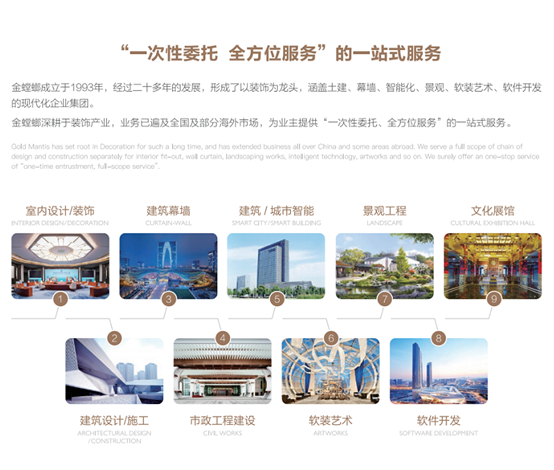 贝斯特 - 全球最奢华的游戏平台