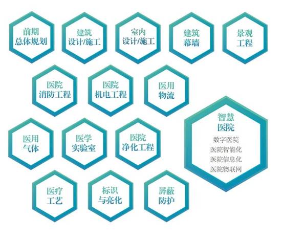 贝斯特 - 全球最奢华的游戏平台