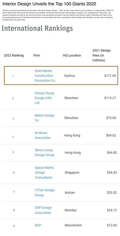 贝斯特 - 全球最奢华的游戏平台