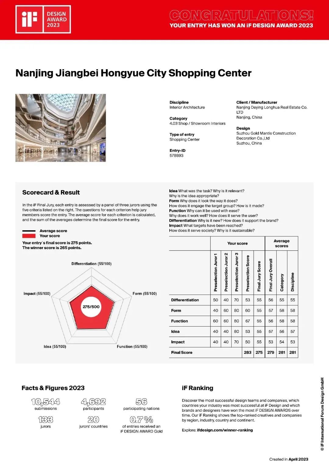 贝斯特 - 全球最奢华的游戏平台